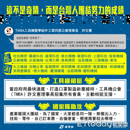 ▲經濟部今（21）日表示，國內口罩的日均產量，預計三月初能達到1000萬片以上。（圖／經濟部提供）