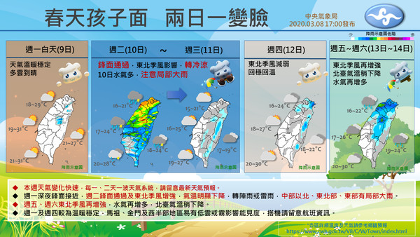 ▲▼一周天氣。(圖/翻攝自Facebook/報天氣-中央氣象局) ▲▼一周天氣。(圖/翻攝自Facebook/報天氣-中央氣象局)