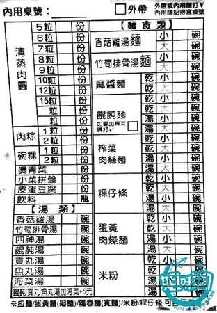 ▲▼6元肉圓台灣小吃清蒸肉圓。（圖／姐妹淘部落客提供）