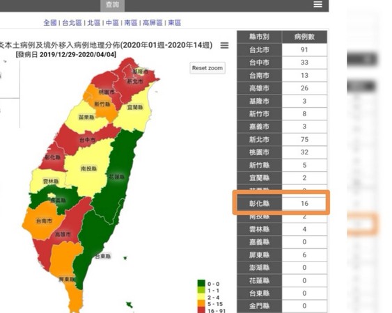 ▲彰化今天增加2確診病例，共16例。（圖／翻攝自衛福部）