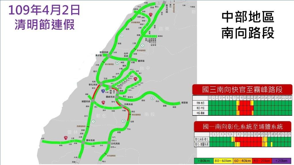 ▲▼清明假期首日地雷路段。（圖／高公局提供）