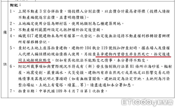 ▲▼彰化社頭凶宅將拍賣，公告附記寫明曾有非自然死亡。（圖／記者李忠憲翻攝）