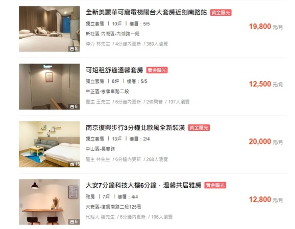 ▲▼租屋網上面，台北市以月租金1~2萬元的佔最大宗。（圖／翻攝自《591房屋交易網》）