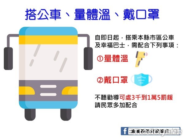 ▲搭乘嘉義縣市區公車及幸福巴士 需配合量測體溫及戴口罩         。（圖／記者翁伊森翻攝）