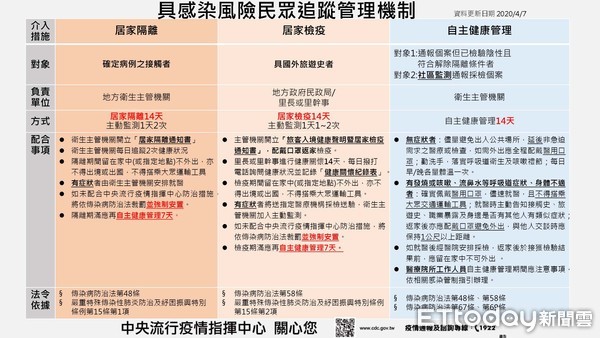 ▲保護自己就是保護嘉園。（圖／記者翁伊森翻攝）