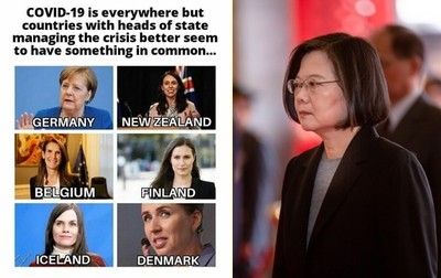 防疫有效的國家都女性領導？「防疫6總理」引戰　網：別漏掉台灣啊