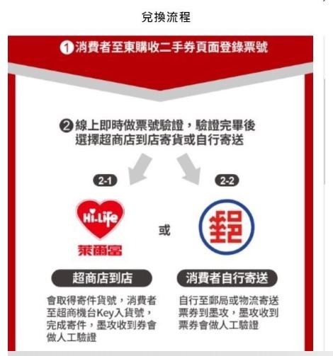 ▲▼過期票券寄回墨攻。（圖／ETtoday新聞雲資料照）