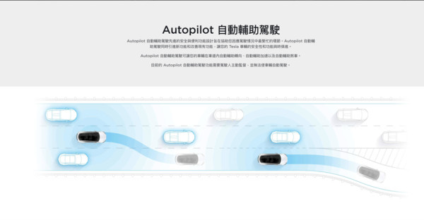 ▲Tesla AutoPilot解釋。（圖／翻攝自Tesla）