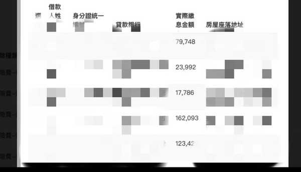 ▲▼多屋族,報稅,優惠。（圖／記者林裕豐攝）