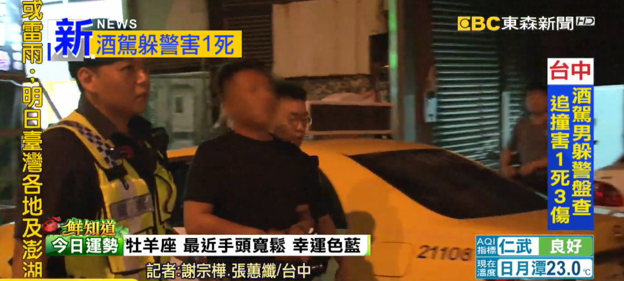 台中26歲男酒駕載2妹！遇警加速逃撞3車1死2傷　目擊者：計程車都飛走了。（圖／東森新聞）