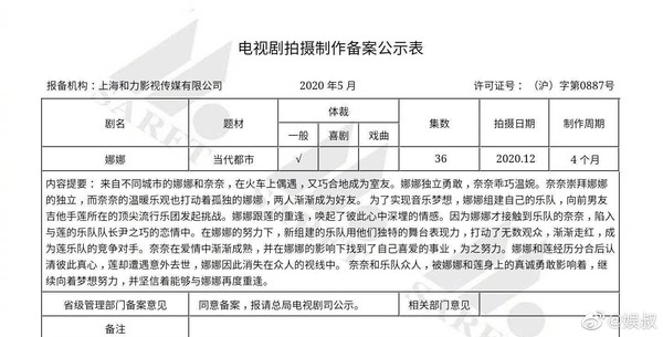 ▲▼大陸備案公示表透露翻拍《NANA》劇情。（圖／翻攝自微博）