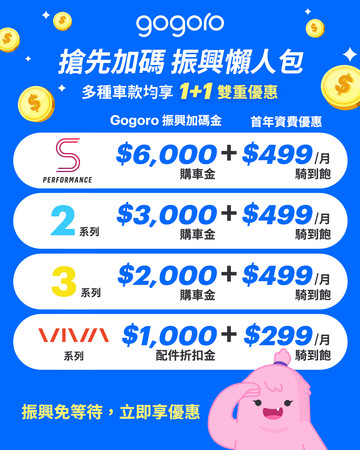 ▲▼Gogoro,電動機車,振興券,振興,後疫情,購車金,騎到飽。（圖／Gogoro提供）