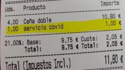 疫情重創餐飲業　店家多收1歐元「肺炎服務費」　西班牙網友罵翻：該給？