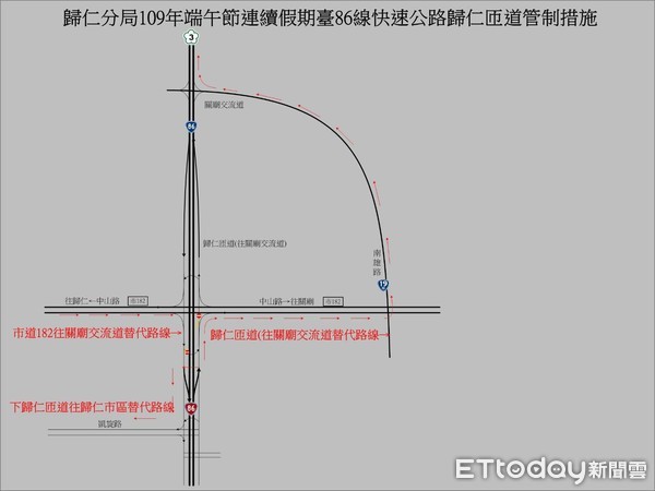 ▲為使民眾能歡度端午假期，台南市警歸仁分局，針對轄區各交通要道、旅遊勝地規劃連續假期交通疏導專案勤務，期能讓旅程平安順暢。（圖／記者林悅翻攝，下同）