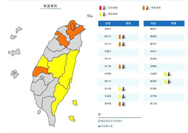 ▲▼大雨特報、高溫燈號。（圖／翻攝中央氣象局）