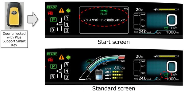 TOYOTA推全新油門誤踩抑制系統　謝絕坊間「神車＝三寶」刻板印象（圖／翻攝自TOYOTA）