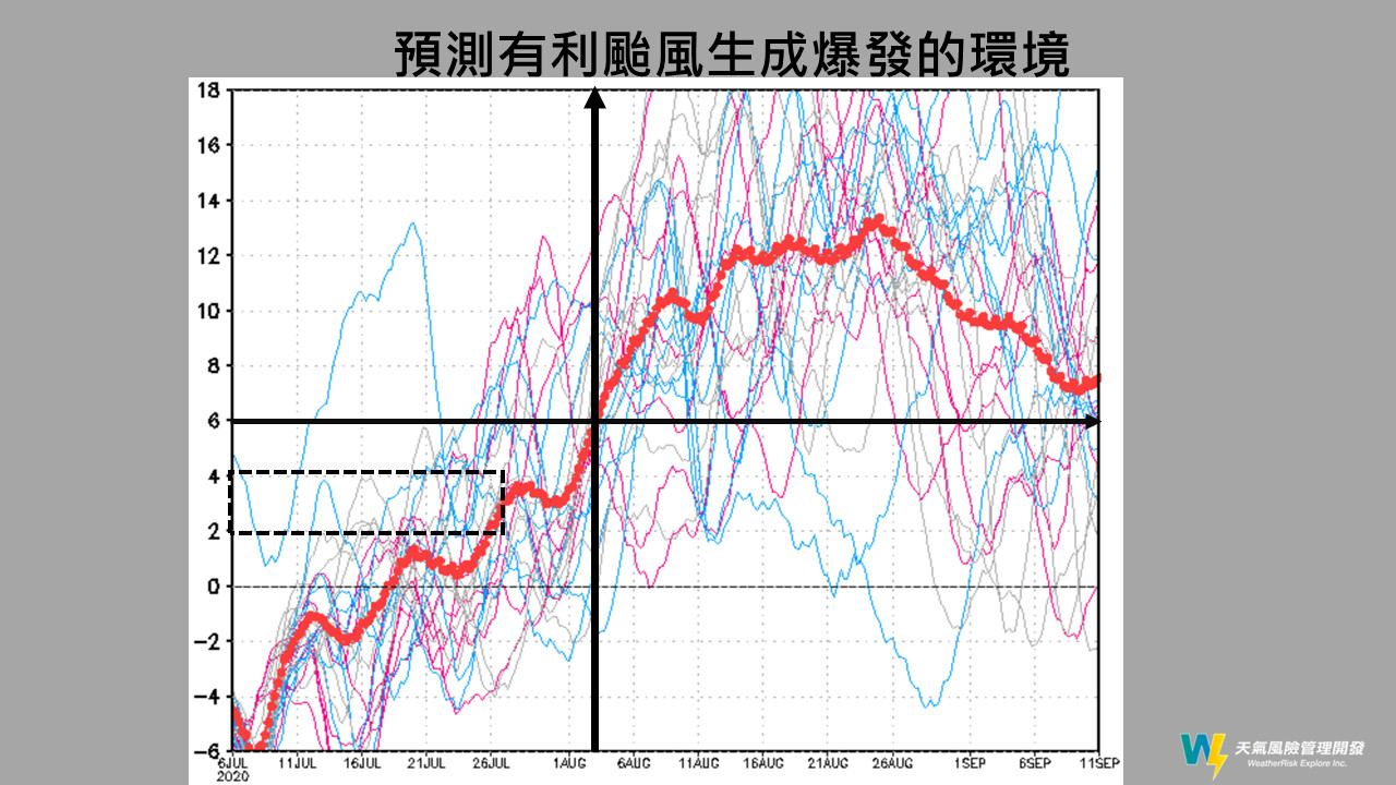 天氣圖。（圖／翻攝賈新興臉書）