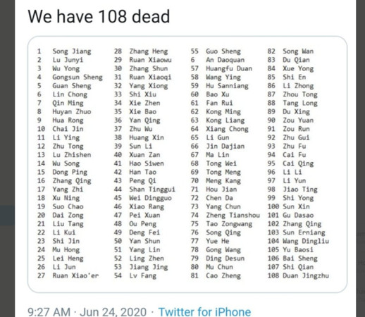 ▲▼推特上瘋傳解放軍108名死者名單，但真相是水滸傳108條好漢。（圖／翻攝自推特）
