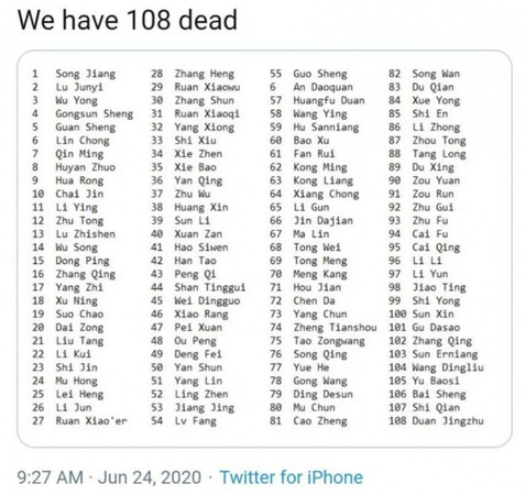 網路上流傳的解放軍108人的死亡名單，竟是《水滸傳》中的角色。（圖／Twitter）