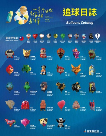 ▲▼2020台灣國際熱氣球嘉年華造型熱氣球圖。（圖／翻攝自台灣國際熱氣球嘉年華臉書專頁）