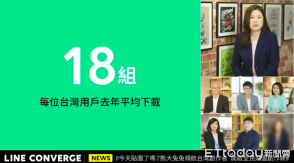 ▲台灣人年平均下載18組　全新「特效貼圖」即將登場。（圖／翻攝LINE CONVERGE）