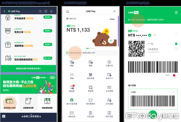 ▲LINE Pay Money嗶進新光三越　響應「振興三倍券」推早鳥禮400點回饋。（圖／翻攝LINE）