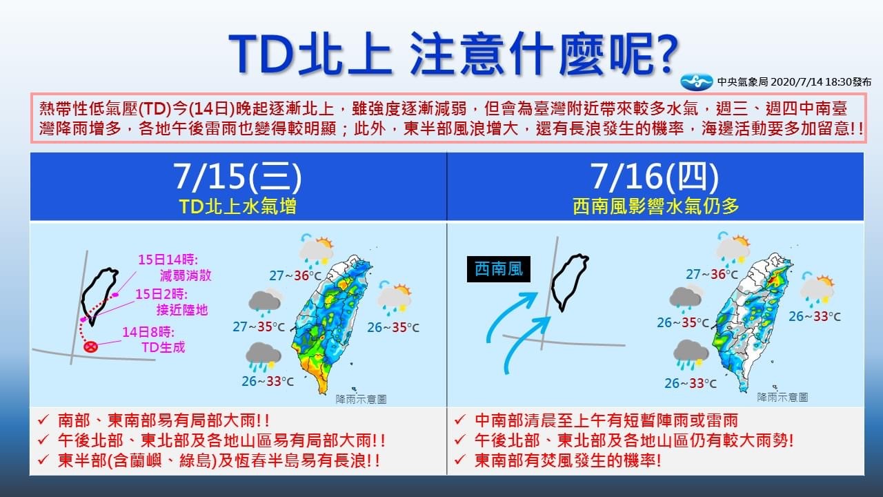 影／熱帶低壓不排除明登陸台灣！「2地區」整天斷續有雨　午後降雨熱區曝