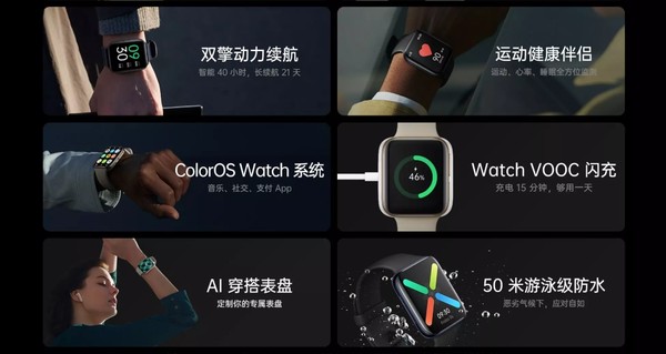 ▲Oppo Watch。（圖／Oppo官網）