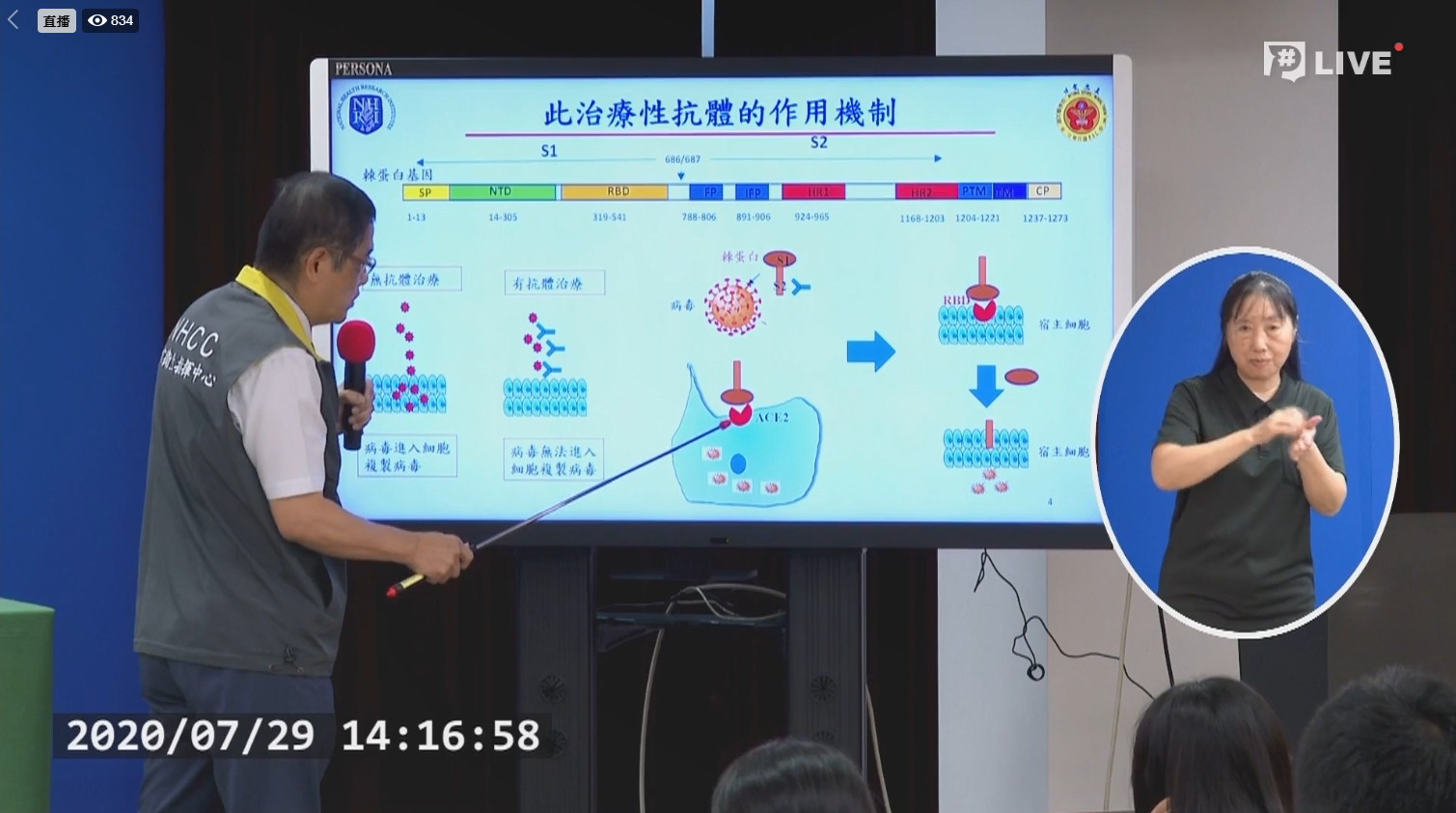 ▲▼新冠肺炎治療報告。(圖/翻攝自衛福部粉絲團) ▲▼新冠肺炎治療報告。(圖/翻攝自衛福部粉絲團)