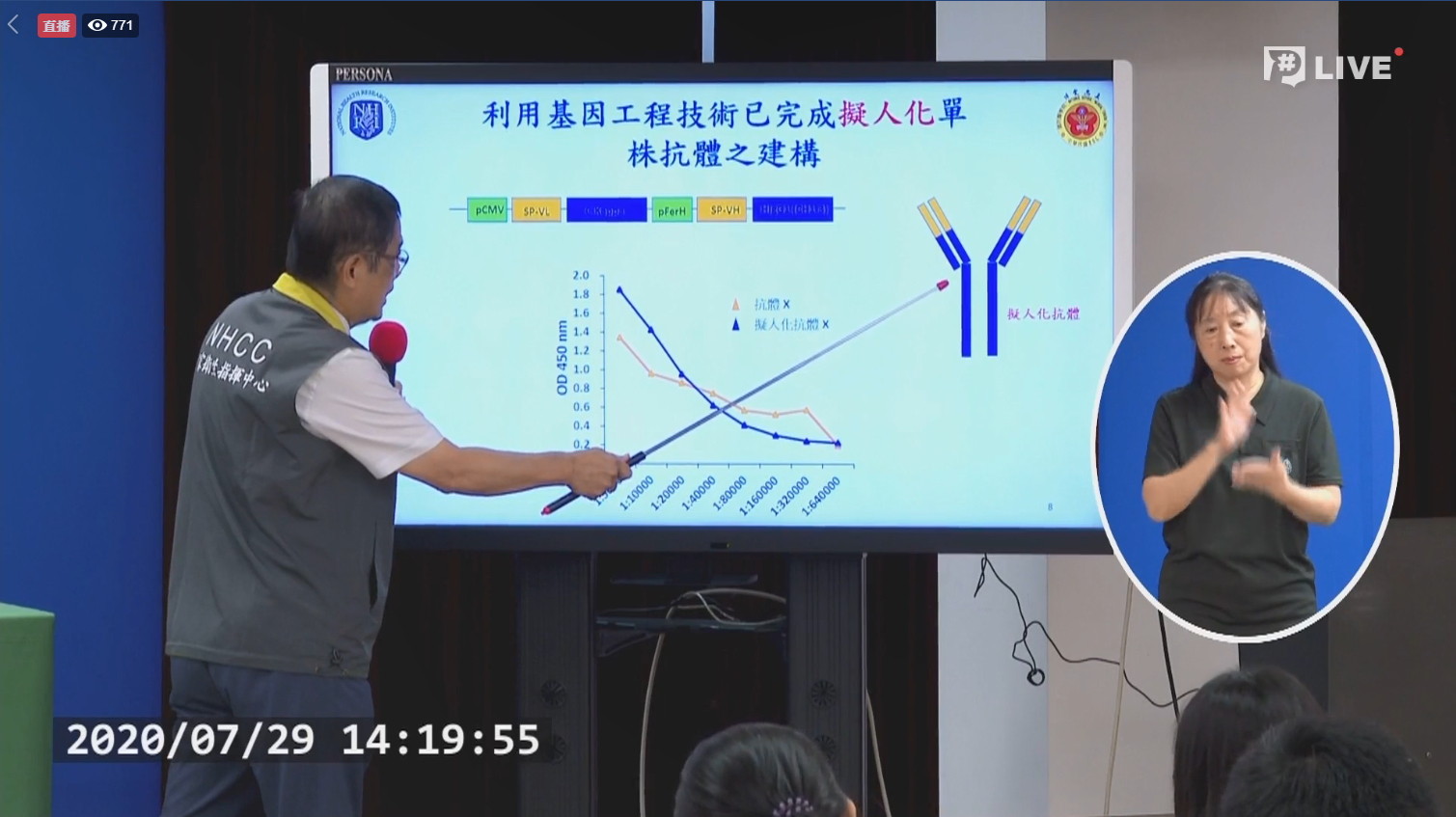 ▲▼新冠肺炎疫苗相關報告。(圖/翻攝自衛福部粉絲團) ▲▼新冠肺炎疫苗相關報告。(圖/翻攝自衛福部粉絲團)