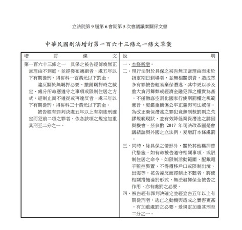 ▲▼徐永明、黃國昌及時代力量黨團2018年時曾提《刑法》修正草案，針對「棄保潛逃」的人增訂罰則。（圖／翻攝立法院網站）