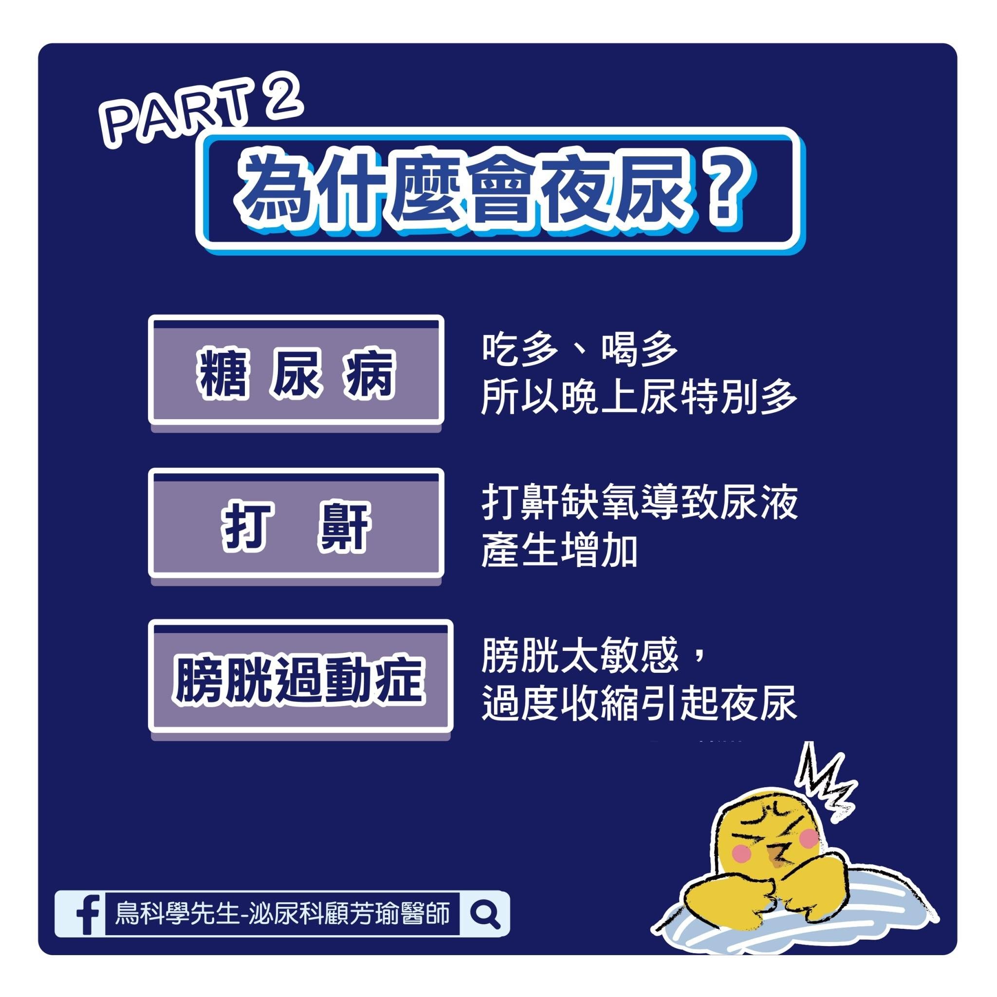 ▲▼夜尿,尿尿,膀胱,夜尿症。(圖/泌尿科醫師顧芳瑜提供) ▲▼夜尿,尿尿,膀胱,夜尿症。(圖/泌尿科醫師顧芳瑜提供)