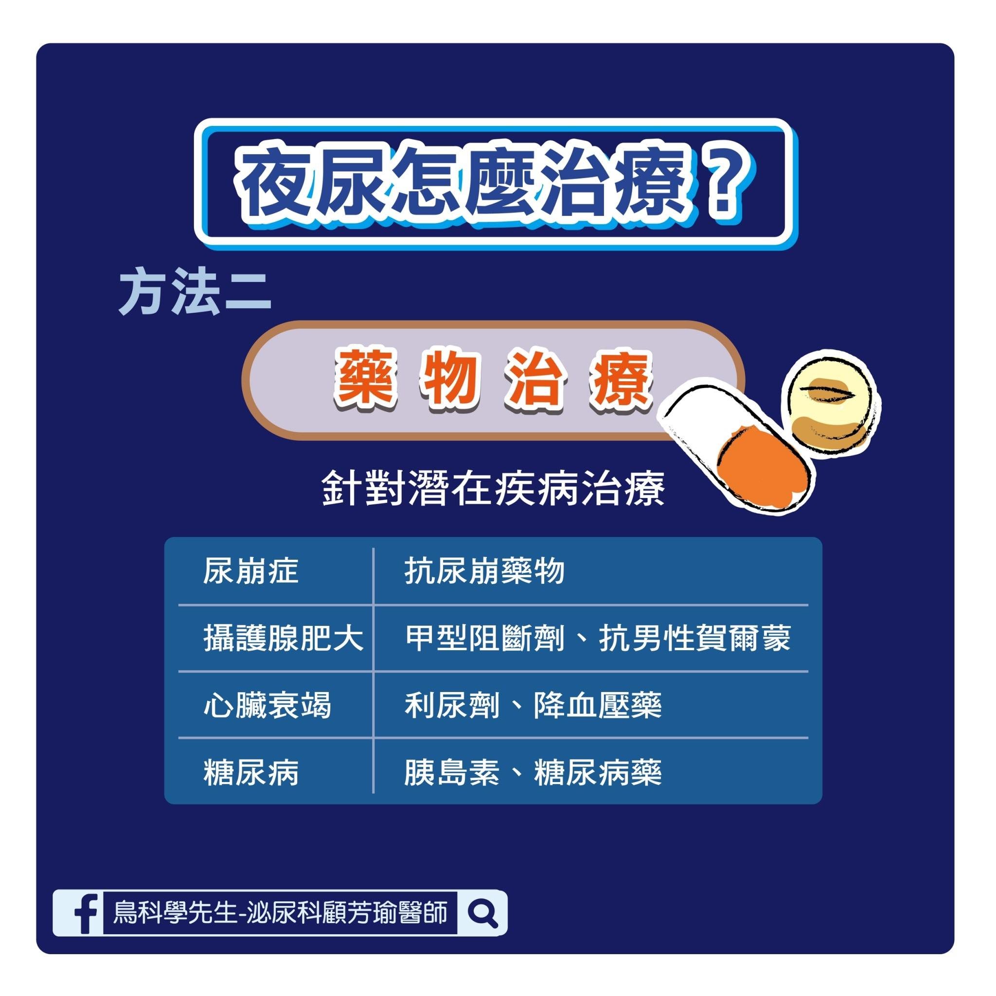 ▲▼夜尿,尿尿,膀胱,夜尿症。(圖/泌尿科醫師顧芳瑜提供) ▲▼夜尿,尿尿,膀胱,夜尿症。(圖/泌尿科醫師顧芳瑜提供)