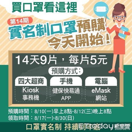 ▲經濟部表示，口罩實名制最新一期今（10）日開放預購。（圖／經濟部提供）