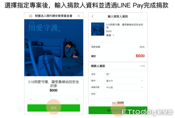 ▲LINE Pay 2020上半年愛心捐款成果，LINE Pay愛心捐款流程。（圖／LINE Pay提供）
