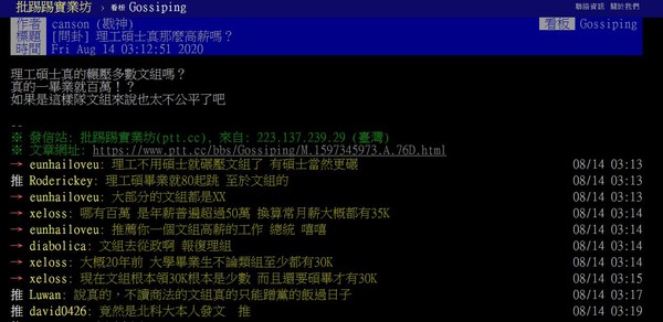 ▲網友詢問理工碩士新資。（圖／翻攝自PTT）