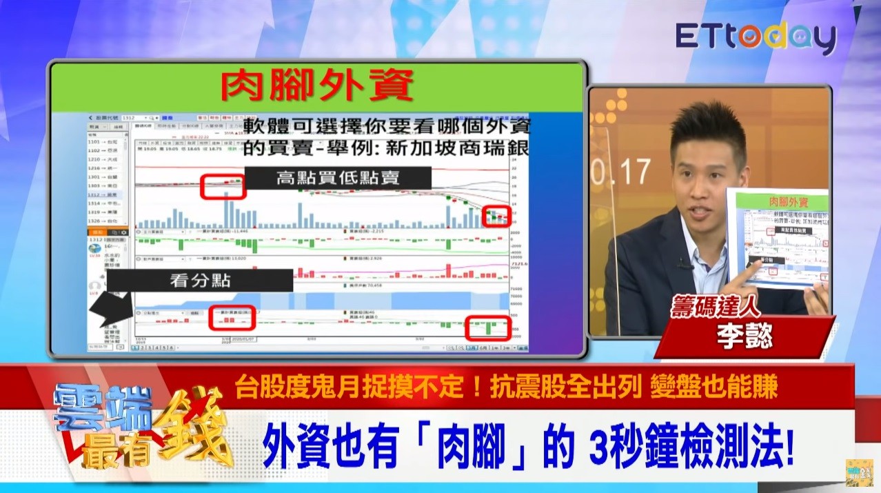 ▲▼ 。(圖/翻攝自雲端最有錢) ▲▼ 。(圖/翻攝自雲端最有錢)