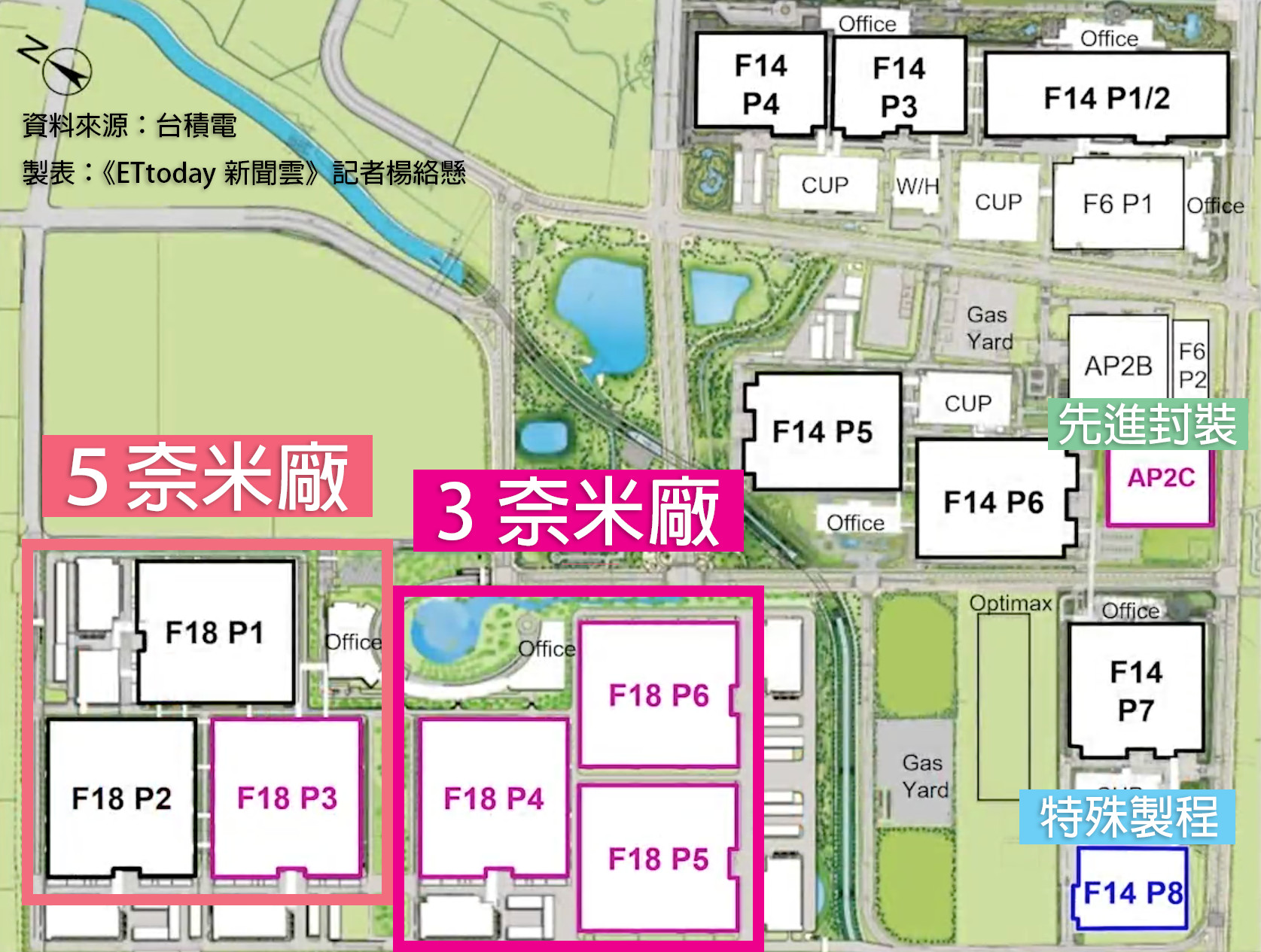 ▲台積電南科晶圓18廠規劃圖。（圖／記者楊絡懸製表）