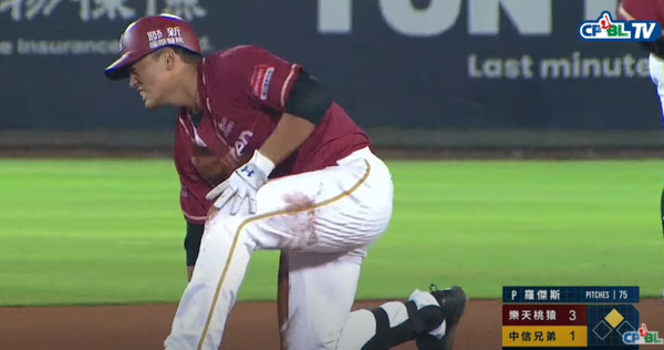 ▲樂天桃猿朱育賢。（圖／翻拍自CPBL.TV）