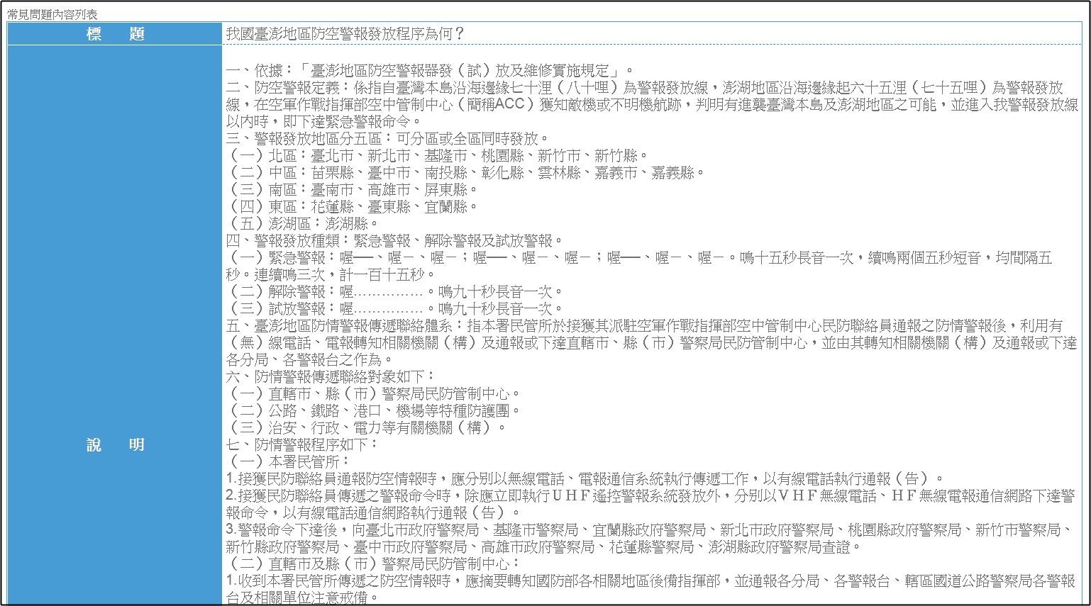▲▼台灣防空警報規定。（圖／翻攝自內政部）