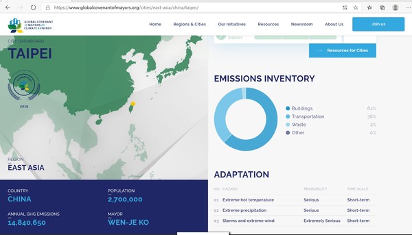 ▲▼「全球市長聯盟」將台灣6城市歸類在中國。（圖／台北市環保局提供）