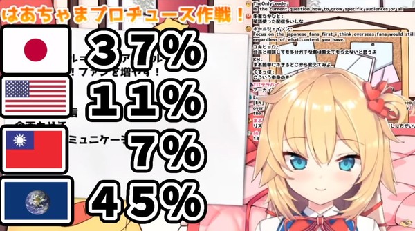 ▲▼日本2位VTuber「赤井心」與「桐生可可」引起爭議的節目內容。（圖／翻攝自YouTube／帳號名稱）