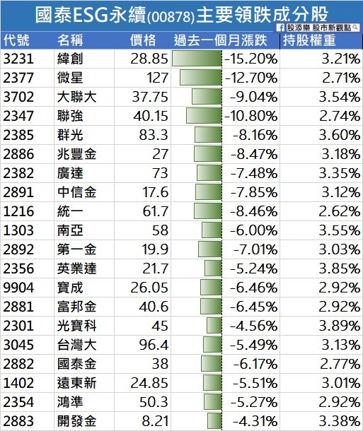 ▲▼             。（圖／陳相州提供）