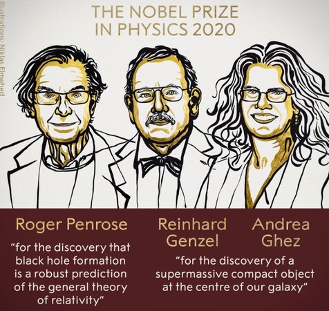 ▲▼諾貝爾物理學獎得主。（圖／翻攝自@NobelPrize）