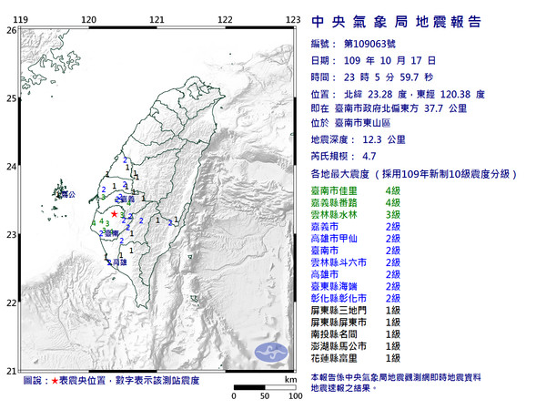 ▲▼台南地震2305。（圖／中央氣象局）