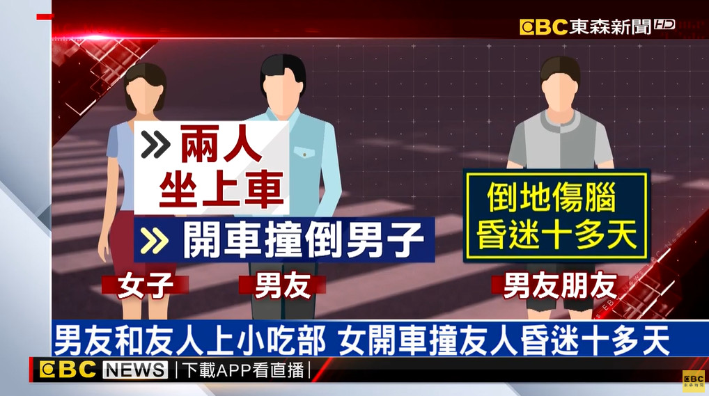 ▲▼不爽男友被帶壞，女子開車撞友人（圖／東森新聞）