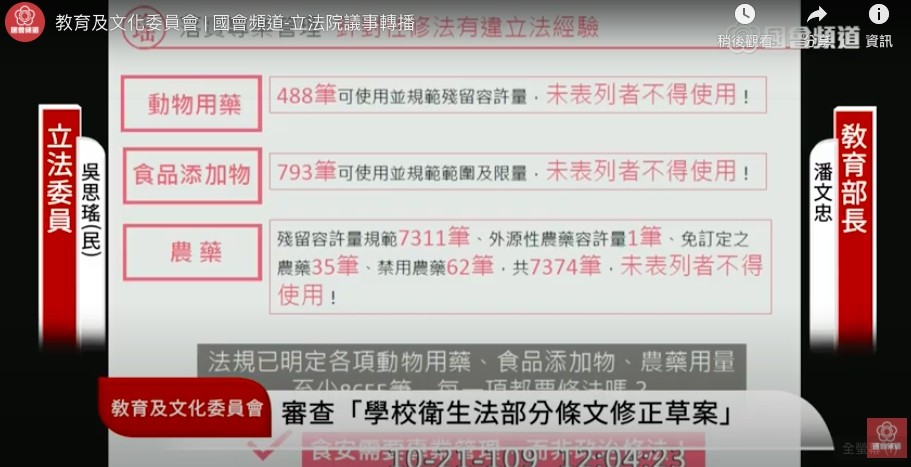 ▲▼吳思瑤針對校園食安質詢潘文忠。（圖／翻攝國會頻道-立法院議事轉播）