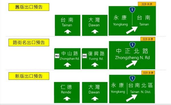 ▲▼國1台南市境內交流道出口預告標誌調整示意圖。（圖／高公局提供）
