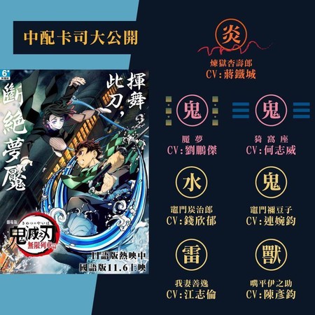 木棉花公布《鬼滅之刃》中文配音版卡司陣容。(翻攝木棉花FB)