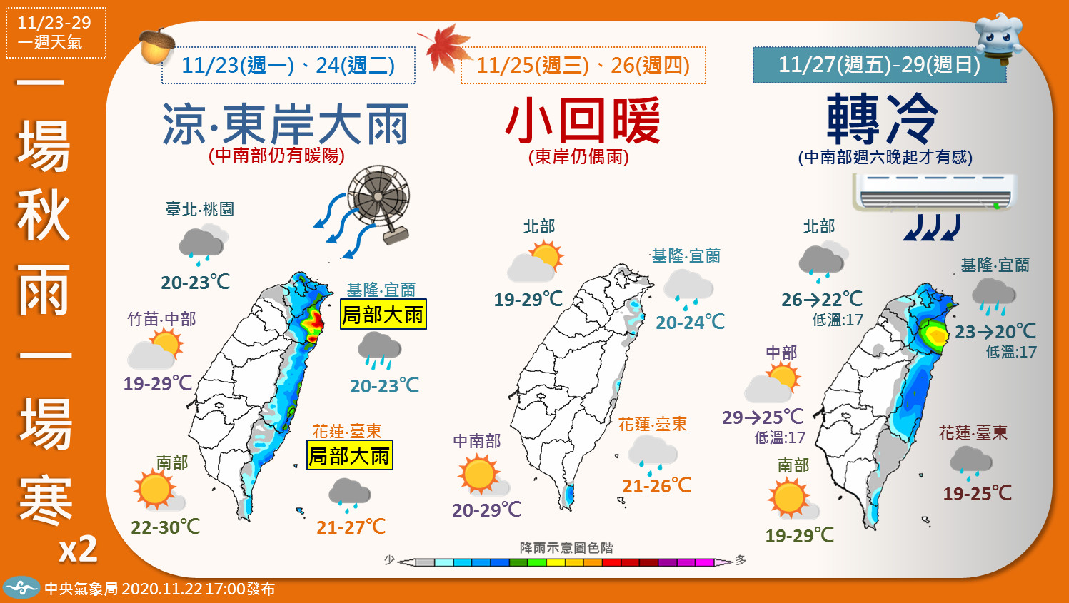 ▲▼一周天氣。（圖／中央氣象局）